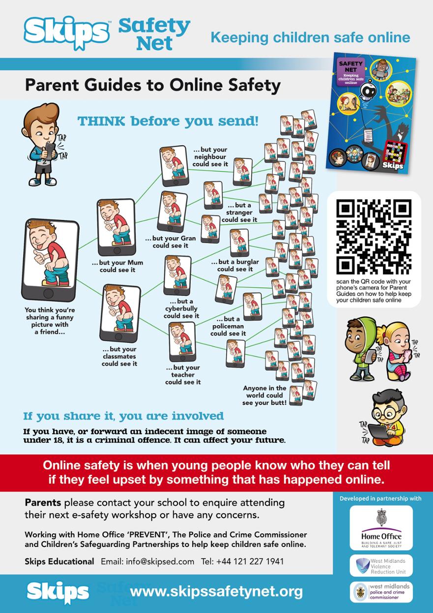 Think before you send Wall Poster