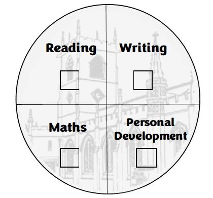 Homework Tasks